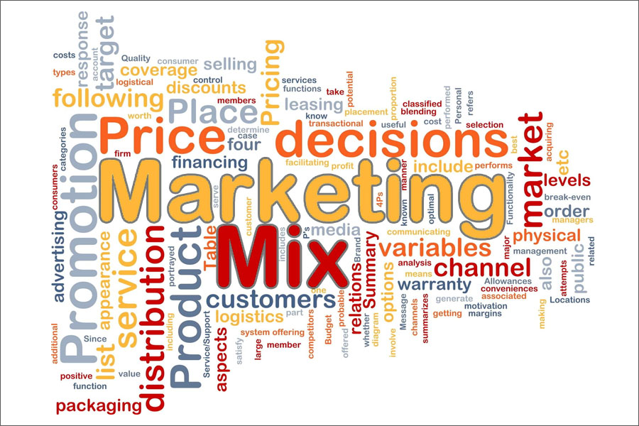 آمیخته بازاریابی - آمیزه بازاریابی - marketing mix